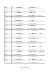 第四批綠色制造名單出爐，電動葫蘆企業領航綠色轉型新風尚