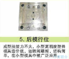 北京中育公司 透明教學模具與儀器，助力專業教育新高度